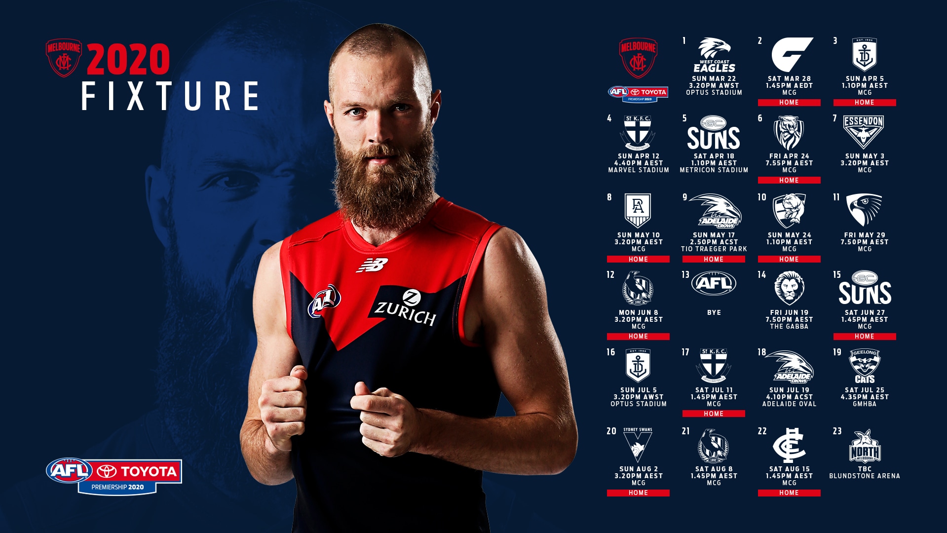 Wallpapers Melbourne Football Club